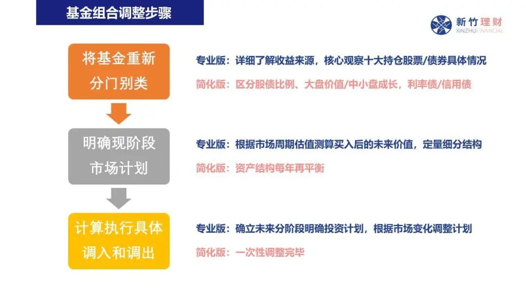 共建“大思政课”实践教学基地
