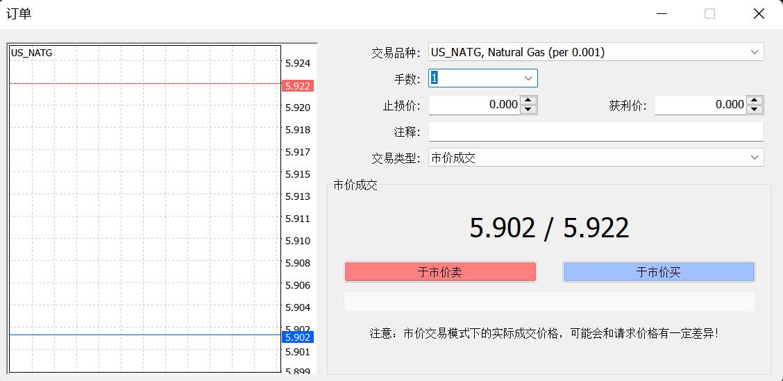 光大肉鸽养殖项目预计月底引进首批5000对种鸽