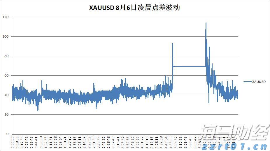 MUFG：预期欧洲央行本周暂停降息 今年将仅剩25基点宽松可能