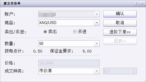 哈雷戴维森(HOG.US)洽谈向太平洋投资管理公司、KKR出售金融子公司部分股份