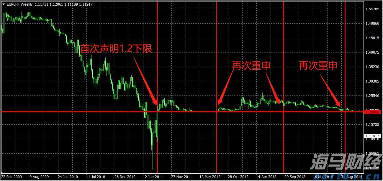 石油行业面临“艰难财报季”？Q2利润或创四年新低