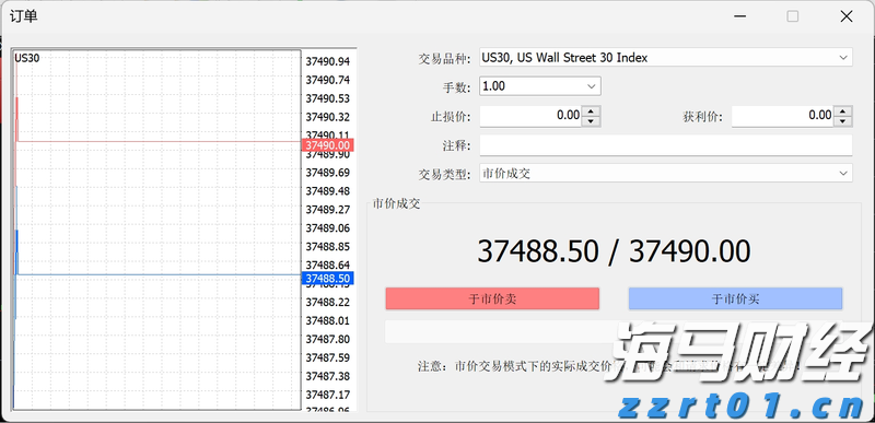 独立候选人纳夫罗茨基赢得波兰总统选举