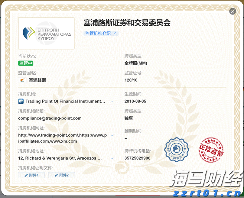 A股收评 | 创业板指大涨1.86% 突破2400点整数关口！算力硬件股延续强势