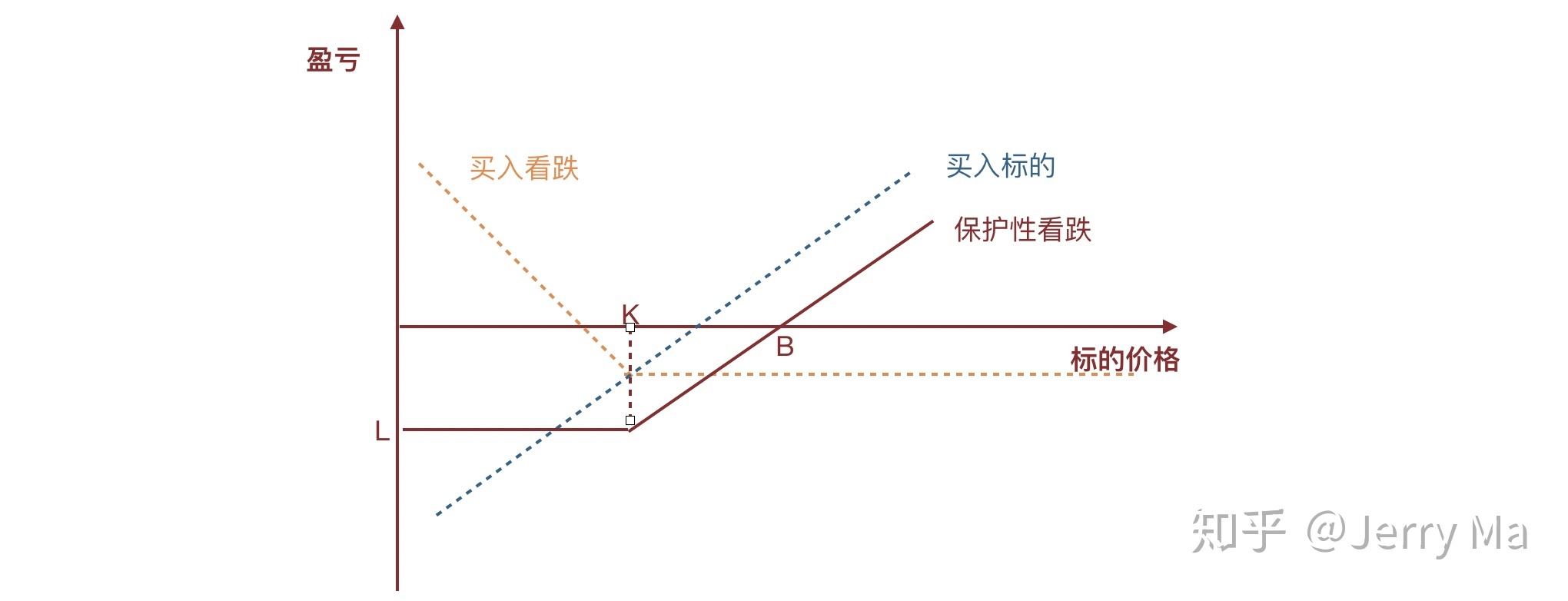 快讯丨朱会东调研高考准备工作