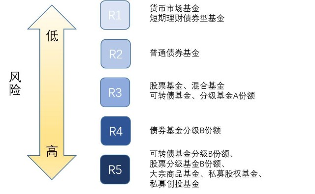 LME仓储空间紧缺！特朗普关税豁免引发铜库存变动