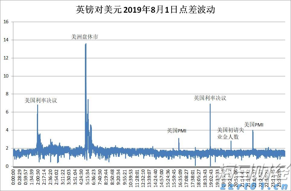 群智咨询：7月显示器面板市场供需双弱 短期内价格仍有望维持稳定