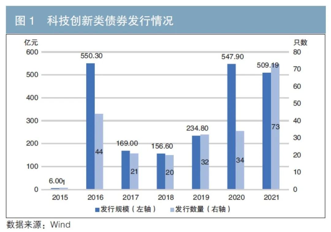 美日贸易协议降低避险需求 美债收益率结束五连跌反弹