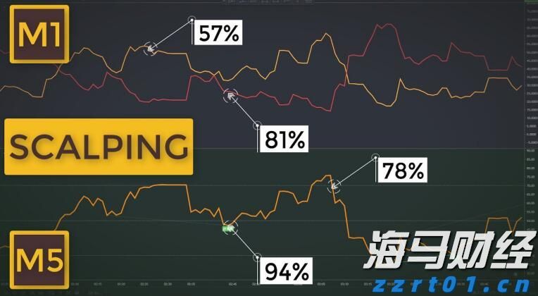 重磅！“江西绿色生态”国际认证联盟成立！