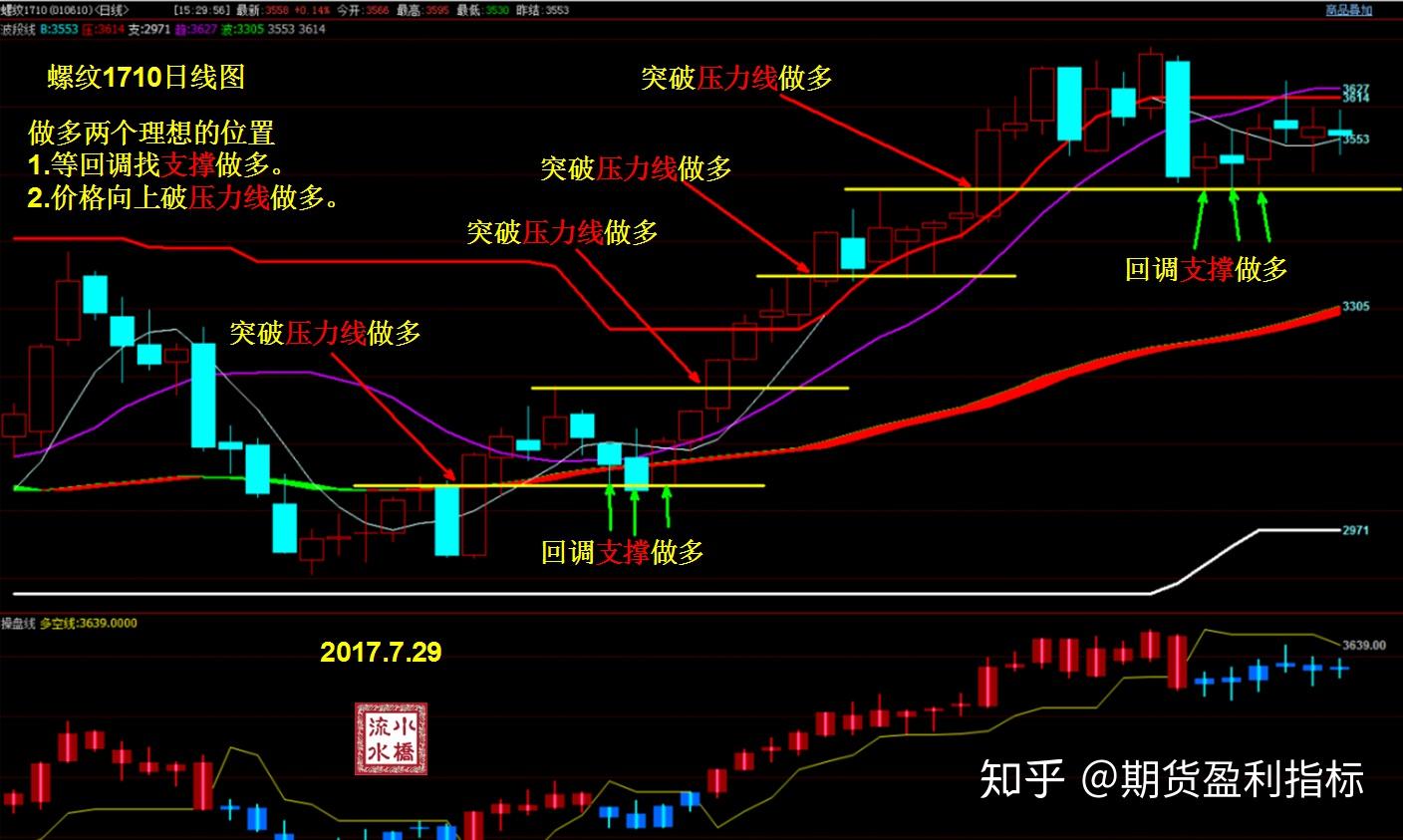 GGII：预计2025年上半年中国锂电池正极材料出货量达到210万吨 全年预计超过440万吨