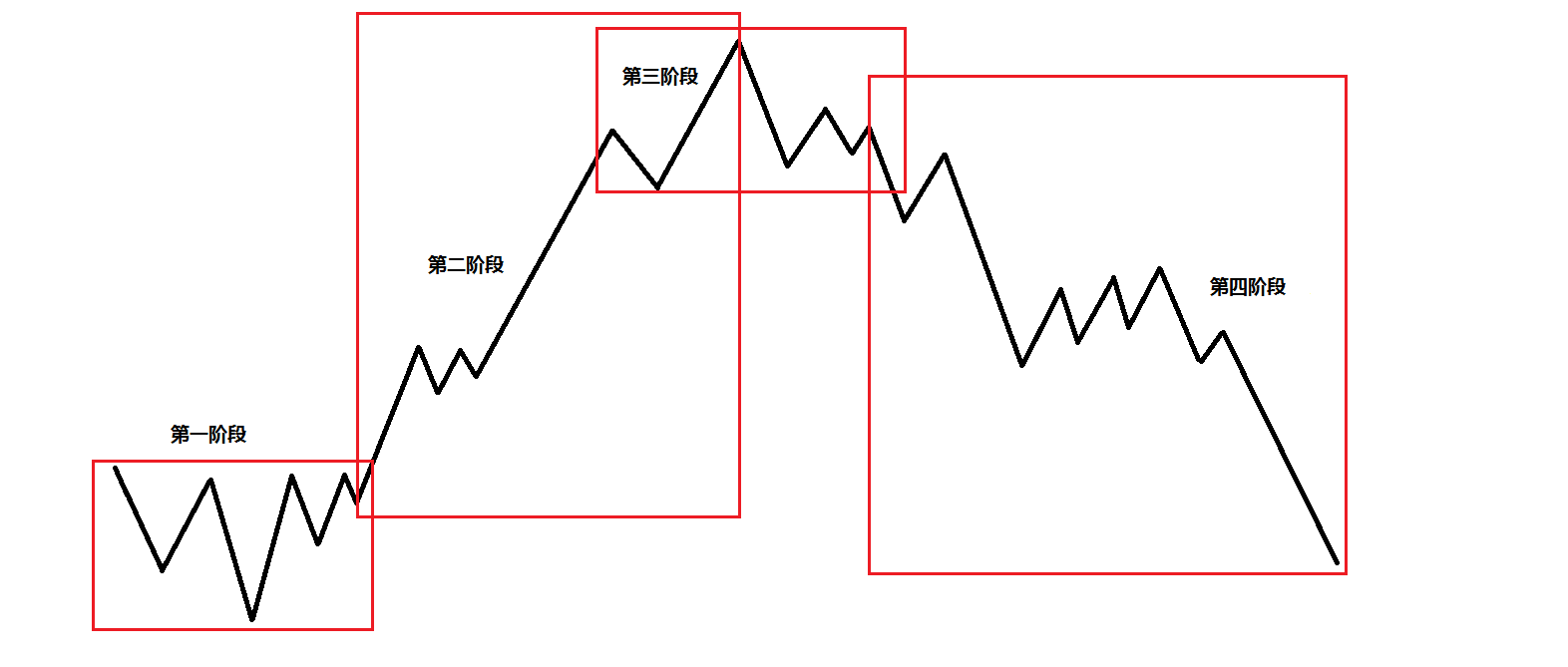 港元拆息普遍上升 一个月拆息回到1%水平