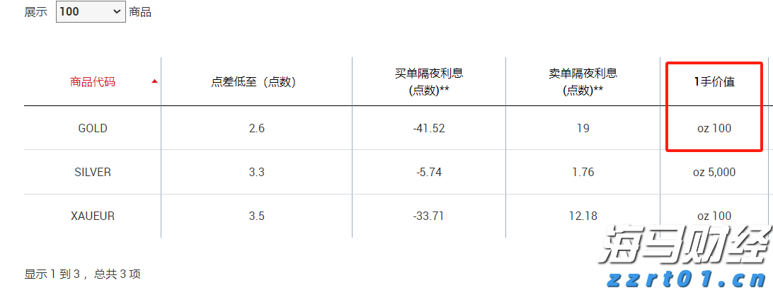 北水动向|北水成交净买入92.53亿 机构大举增持金融 sector，中国人寿单日净买入超11亿港元
