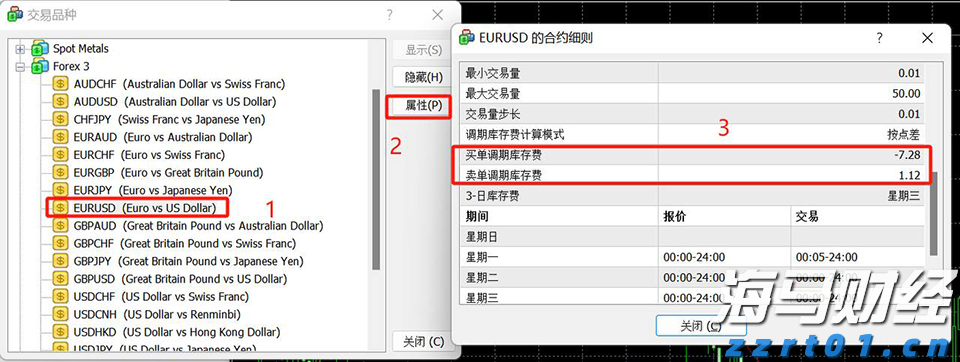 破除不正当交易！医药价格招采信用评价标准更严