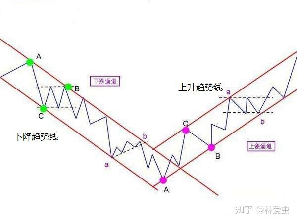 Wind-HKCAMA 2025年二季度香港离岸中资公募基金业绩榜