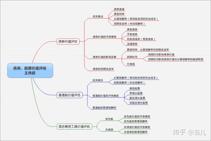 内蒙古开展严厉打击医疗、药品、医疗器械和保健食品违法广告百日行动