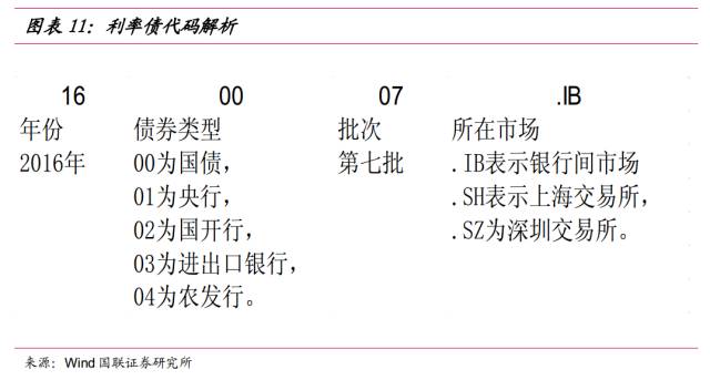 【浔郁博议】一串“比增”见活力