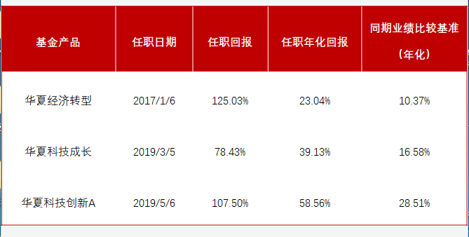 工行合肥包河大道支行开展防火灾桌面应急演练