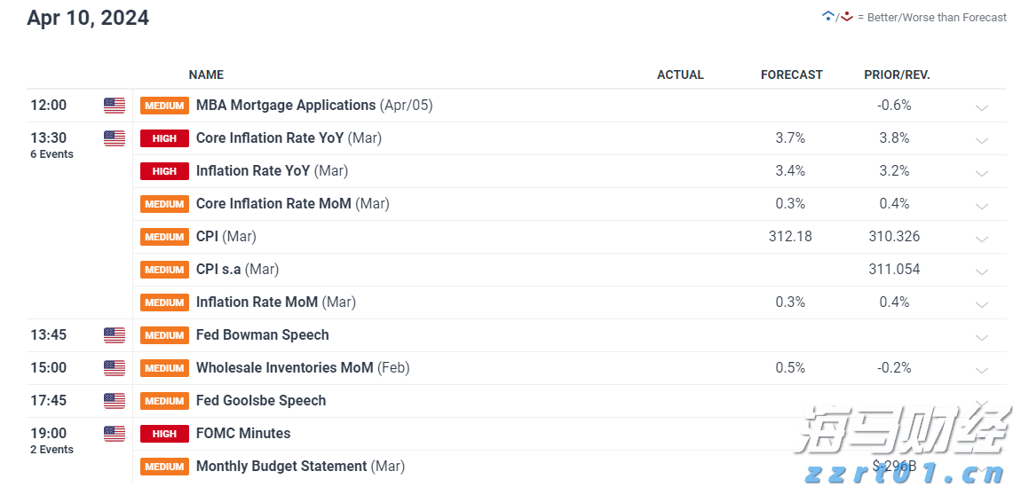 苹果(AAPL.US)强劲财报带动股价上涨，但AI投资及关税问题成华尔街争论焦点