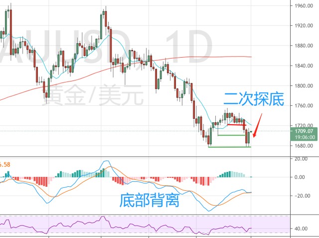 中金：被动外资流入中国大幅增加 主动基金配置持续低配