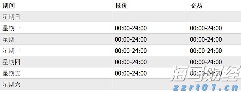 亚马逊(AMZN.US)停止在谷歌(GOOGL.US)旗下电商平台Google Shopping投放广告
