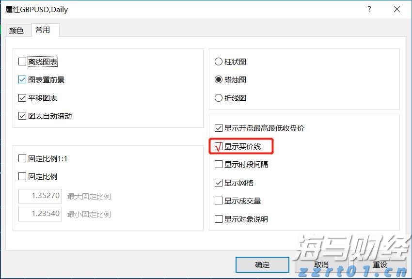 A股收评 | 创业板指上涨0.96%！结构性行情活跃，各板块龙头股创造新高