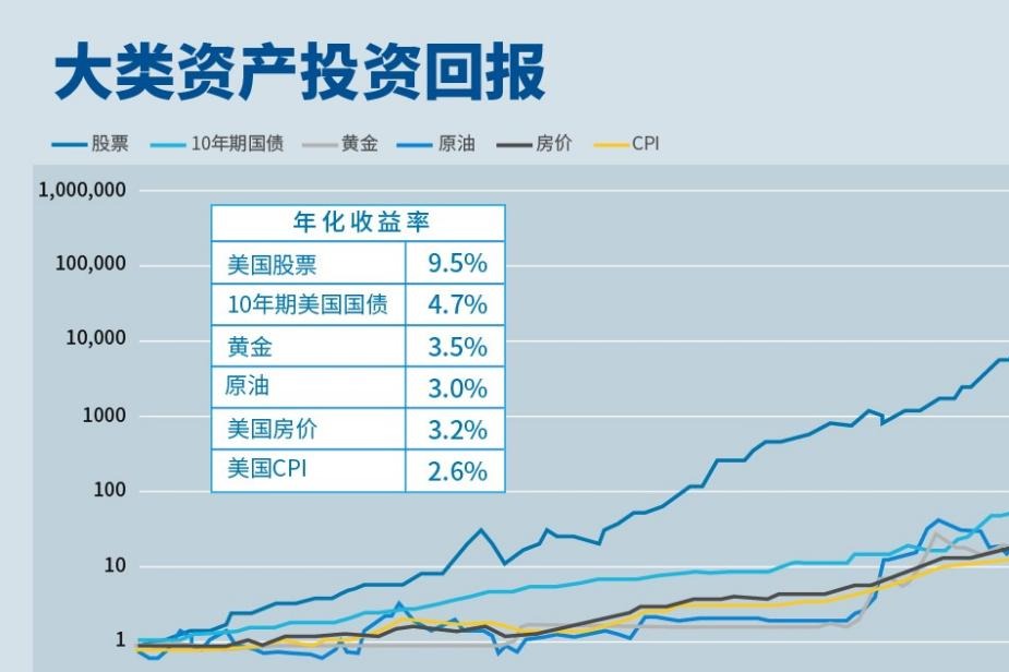 福建三地最新发布！调整住房公积金缴存基数
