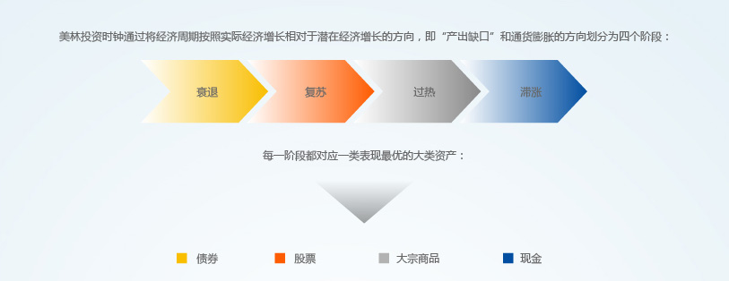 泰康人寿安徽分公司：【知金融理，做明白人】——致新市民的一封信