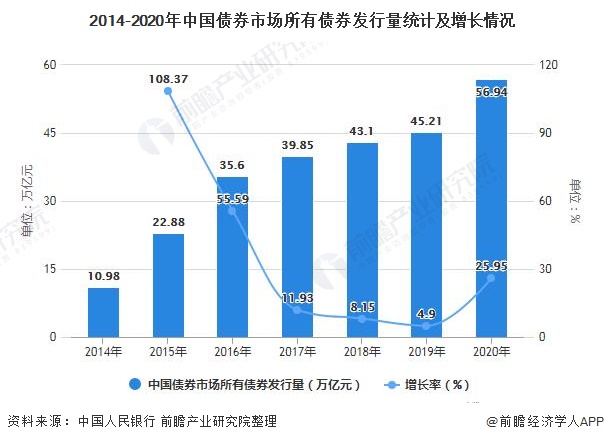 兴证策略：资金共识下，两条主线交相辉映