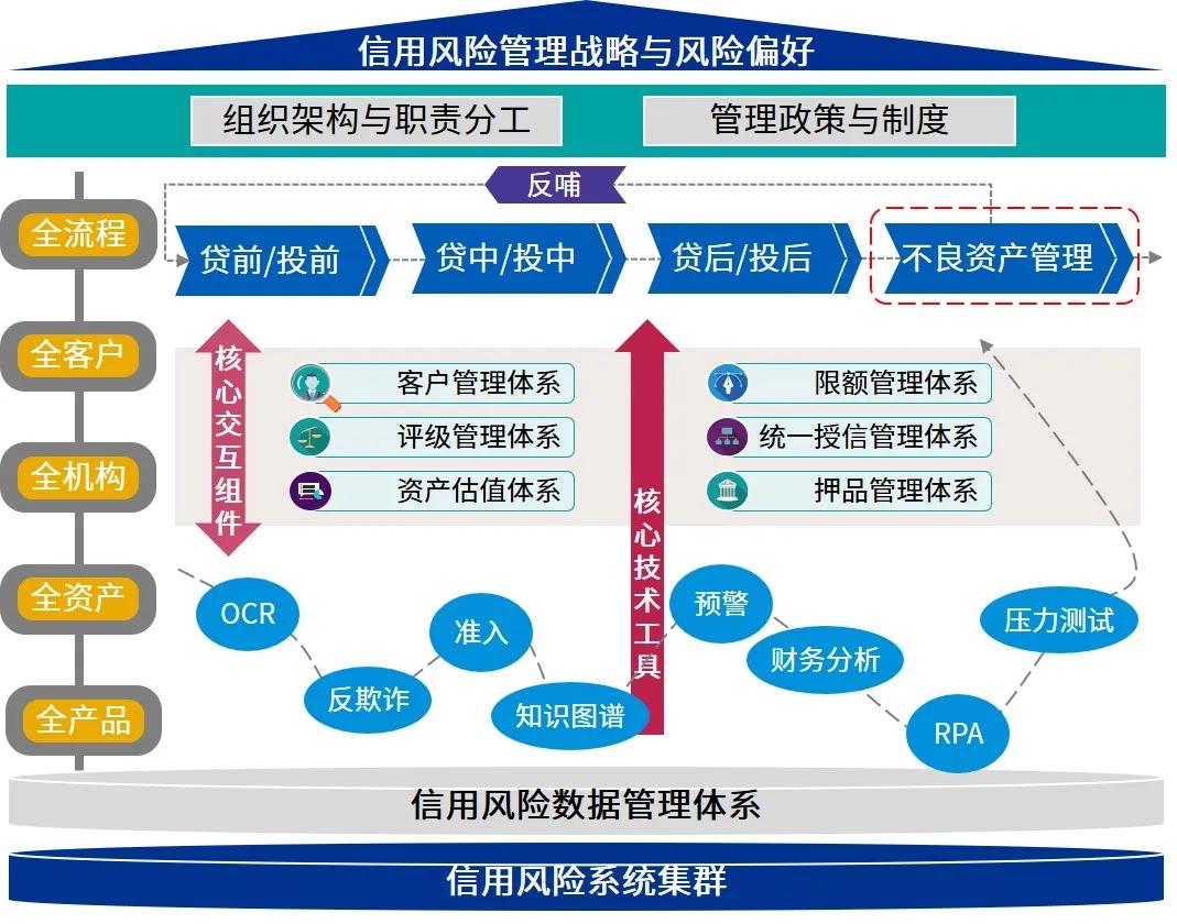 海南离岛免税购物新政实施5年购物金额累计超1958亿元