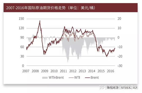 崔东树：6月中国占世界汽车份额36% 同比提升4个百分点