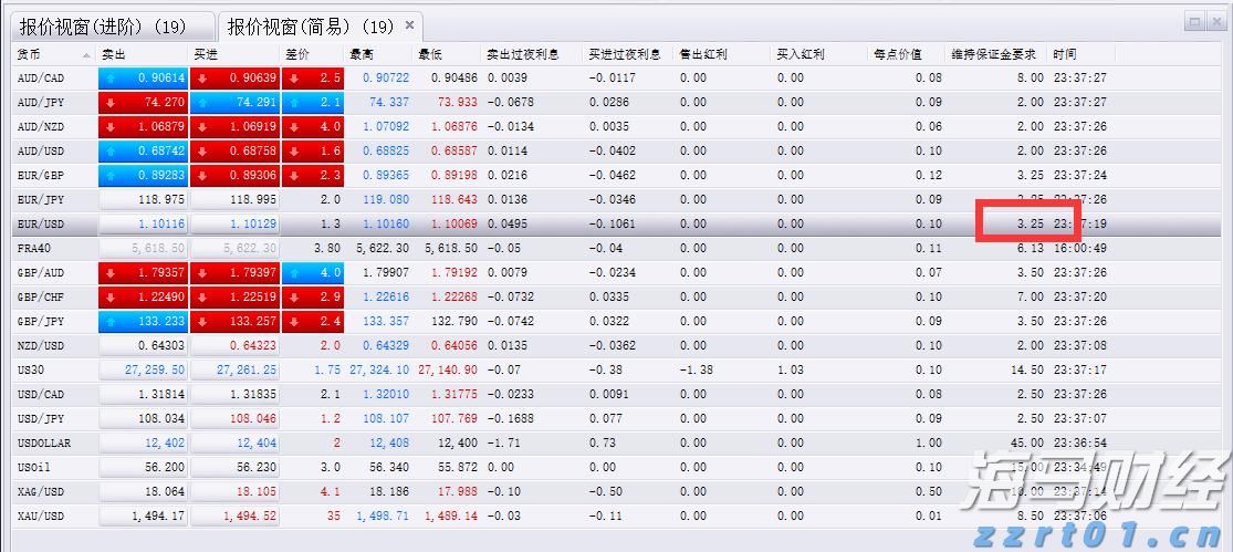LME仓储空间紧缺！特朗普关税豁免引发铜库存变动