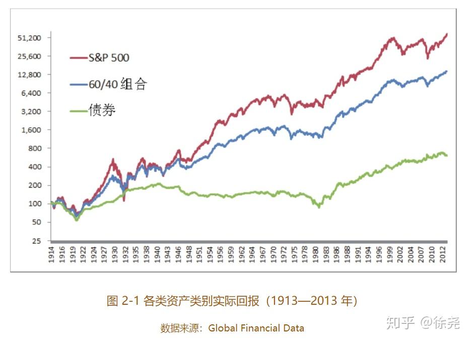 苹果(AAPL.US)Q3营收增速创三年来新高，中国市场回暖助力销售