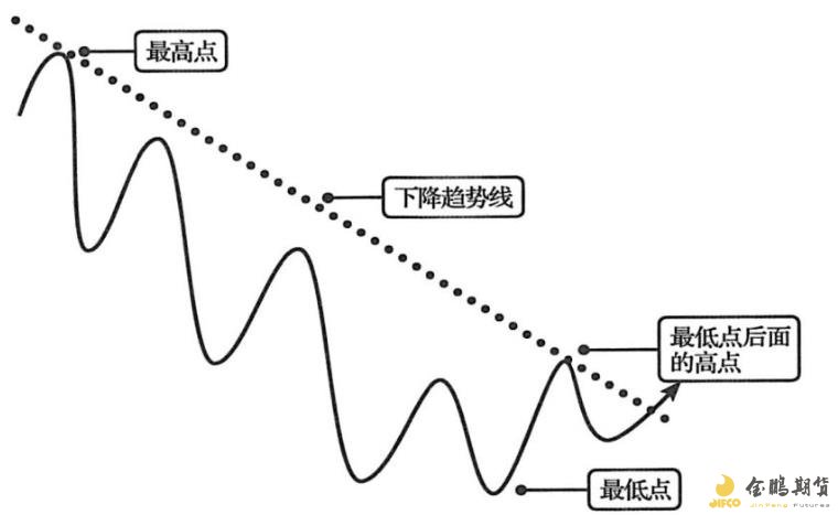 市人大开展环境状况和环境保护目标完成情况调研及环保世纪行宣传活动