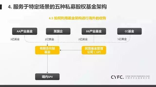 前5个月福建省鲍鱼制品出口规模居全国第一