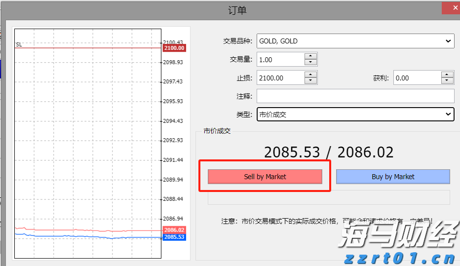 国家统计局：2025年1—6月份全国规模以上工业企业利润下降1.8%