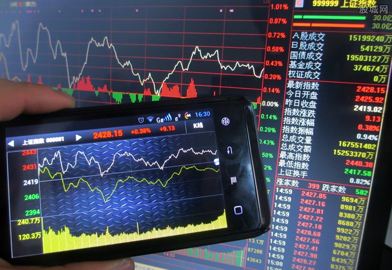 广发证券：6月港元触及弱方保证，为何港股并未走弱？