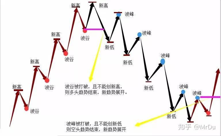 陕西省前三季度支柱产业领域企业增势良好