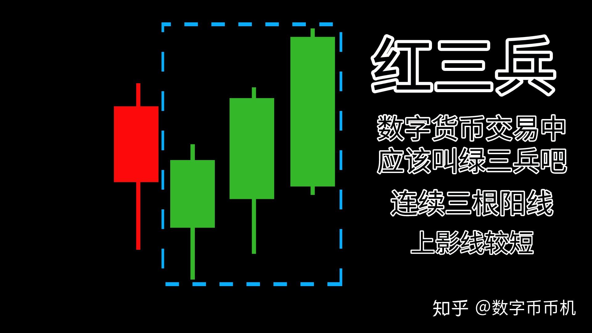 A股收评 | 创业板指上涨0.96%！结构性行情活跃，各板块龙头股创造新高