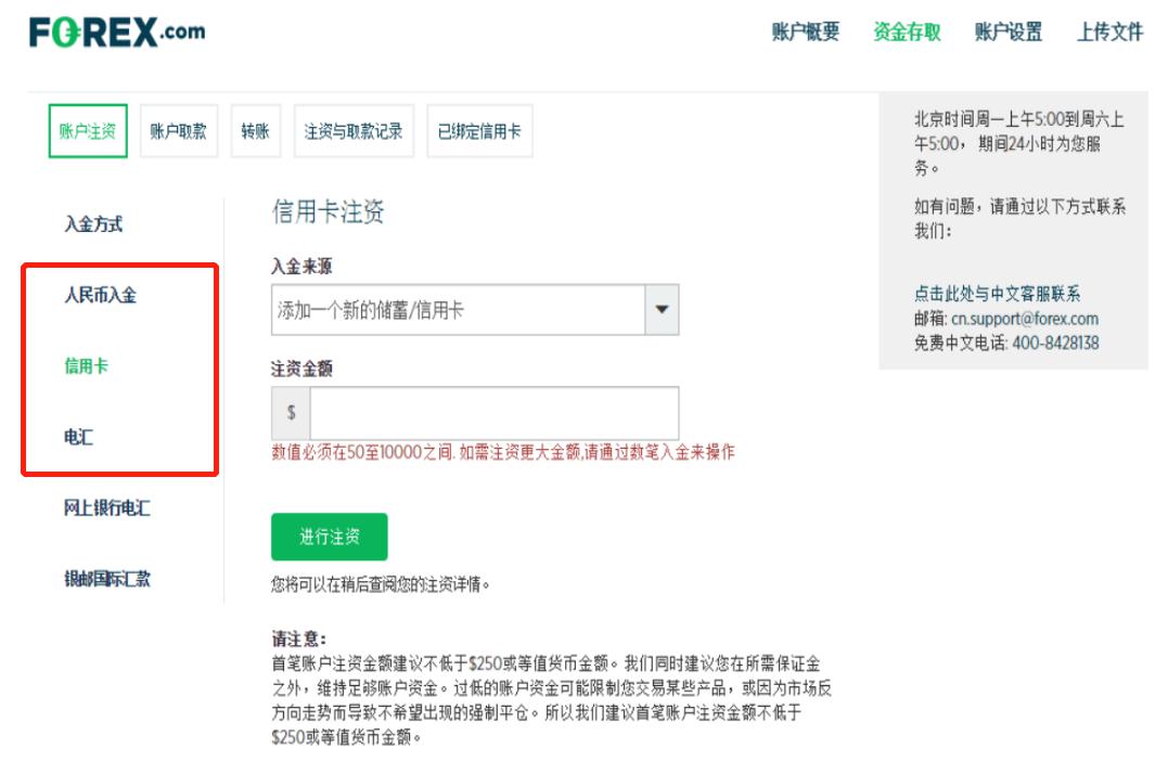 比特币连续下跌五天，回落至三周低点