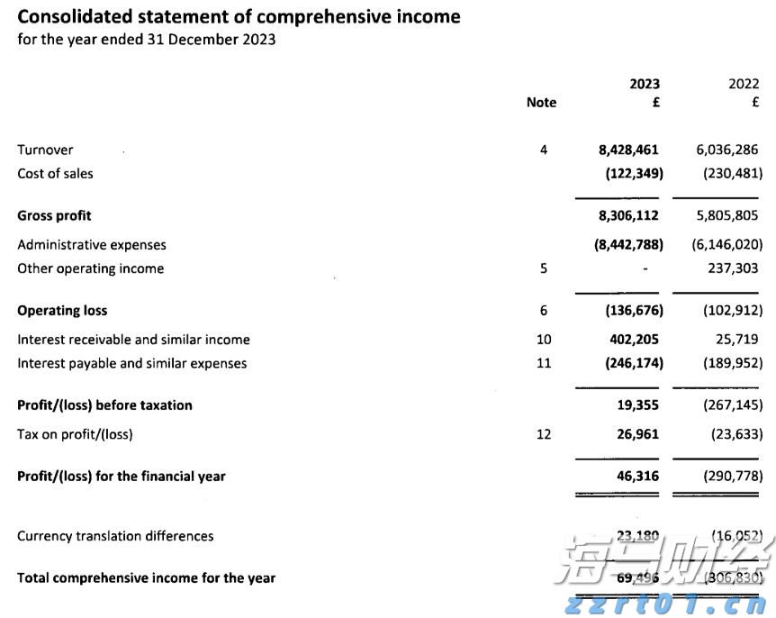 北水动向|北水成交净买入122.07亿 内资继续加仓港股ETF 抢筹盈富基金(02800)超37亿港元
