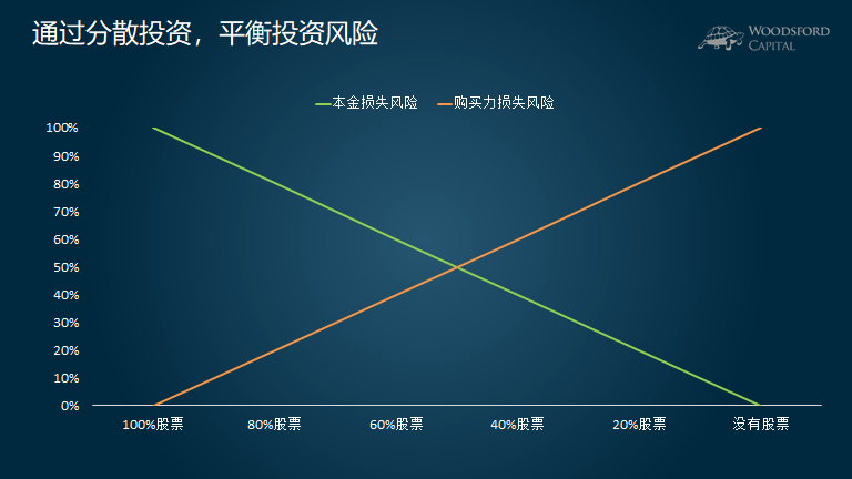 美股前瞻 | 三大股指期货全面上涨，美欧达成15%关税协议，“超级周”来临
