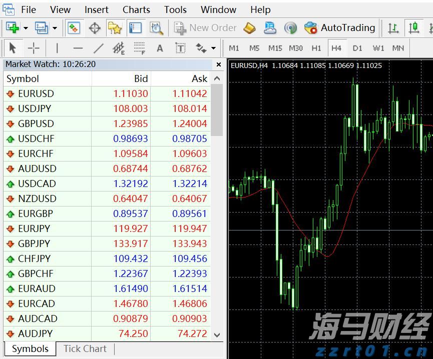 汇丰将诺和诺德(NVO.US)评级下调至“持有” 2025年增长预期显著下降