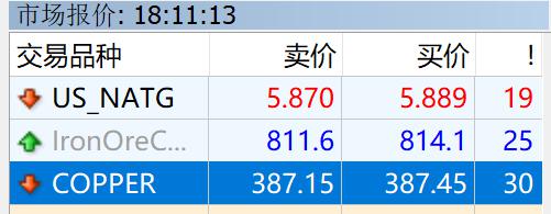 工商银行马鞍山分行组织“关键少数”旁听庭审“零距离”接受警示教育