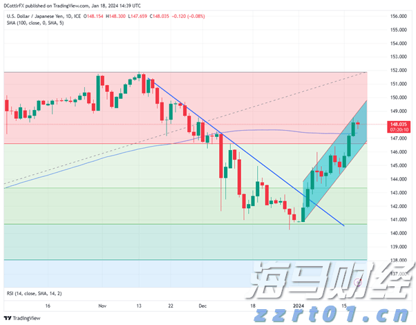 百时美施贵宝(BMY.US)与贝恩资本共同成立新生物制药公司，以研发自身免疫性疾病疗法