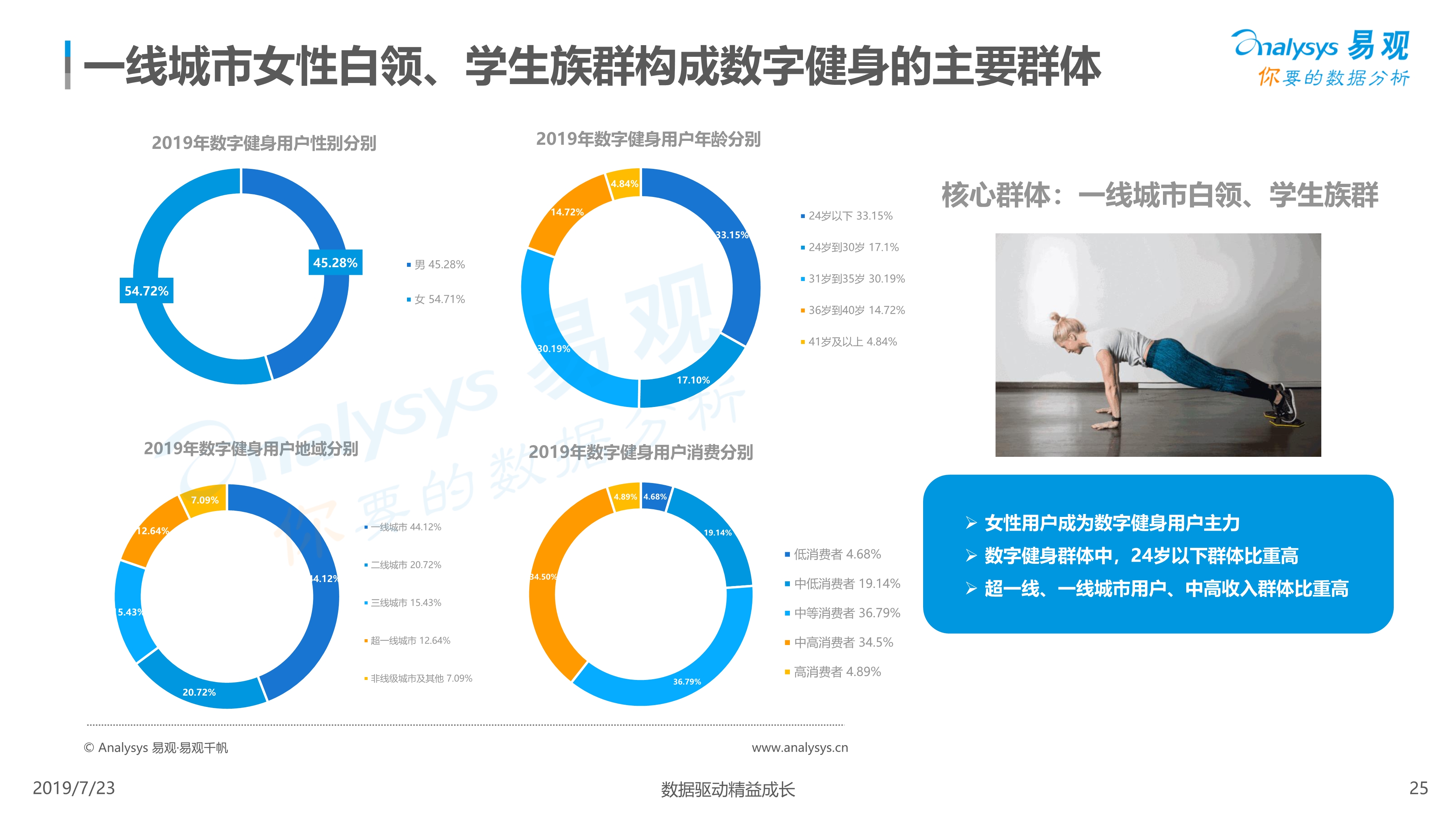 国家发展改革委：今年“两重”建设项目清单8000亿元已全部下达