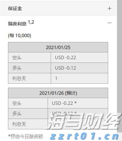 财报前瞻 | 亚马逊(AMZN.US)面临AWS挑战与贸易战的双重压力