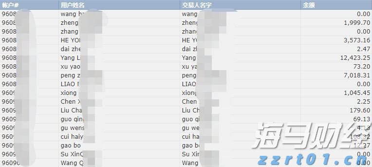 张家口市聚焦“四大领域”保障水利安全生产