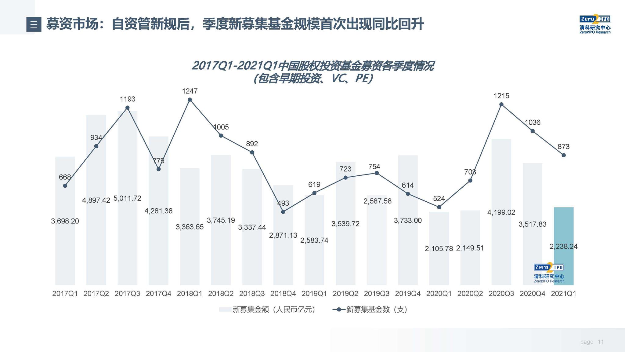 贵州省市场监管局开展计量作弊专项整治