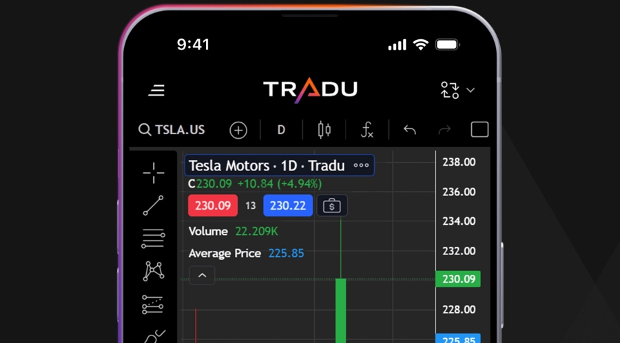 财报季来临！瑞银关注“AI+数字广告”，看好Applovin与Trade Desk的潜力