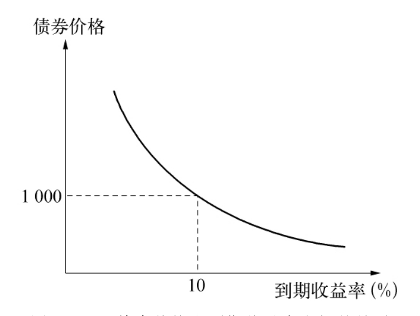 美股动态|6000万美元回购计划助推，乐信（LX.US）三天累计上涨17.4%