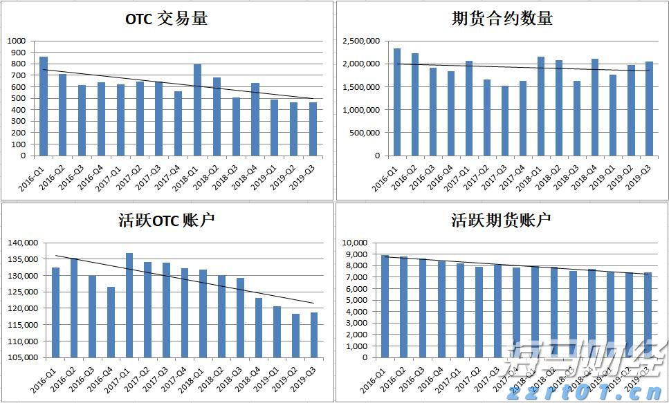 25日起网上填报中招志愿 不提倡使用手机浏览器